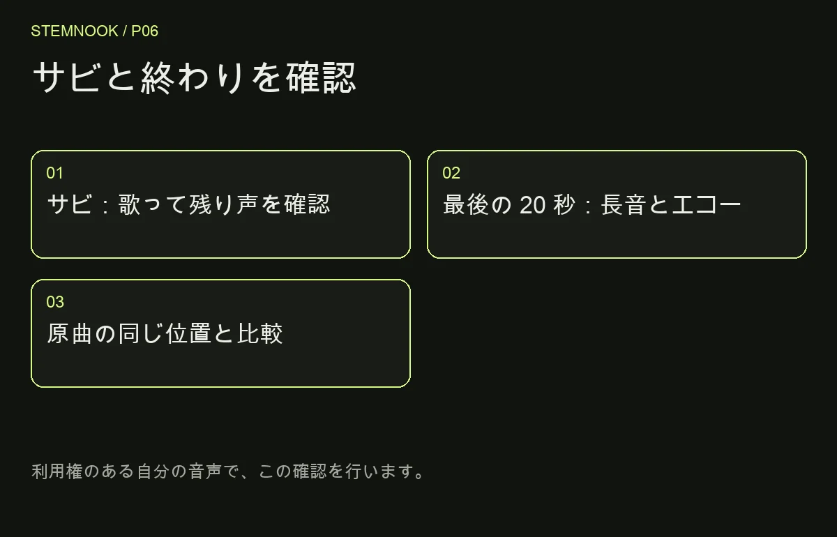 サビと終わりを確認: サビ：歌って残り声を確認; 最後の 20 秒：長音とエコー; 原曲の同じ位置と比較