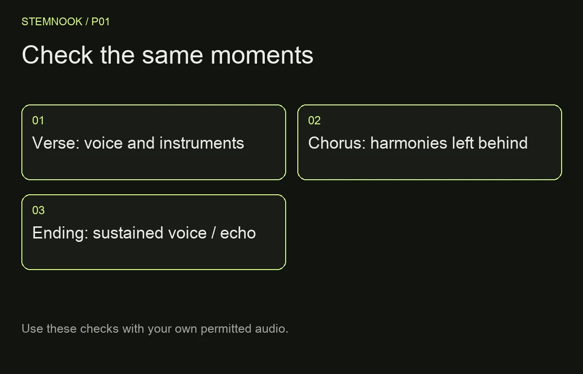 Check the same moments Check the same moments: Verse: voice and instruments; Chorus: harmonies left behind; Ending: sustained voice / echo